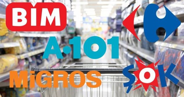 Marketler Kaçta Kapanıyor? Güncel Market Çalışma Saatleri